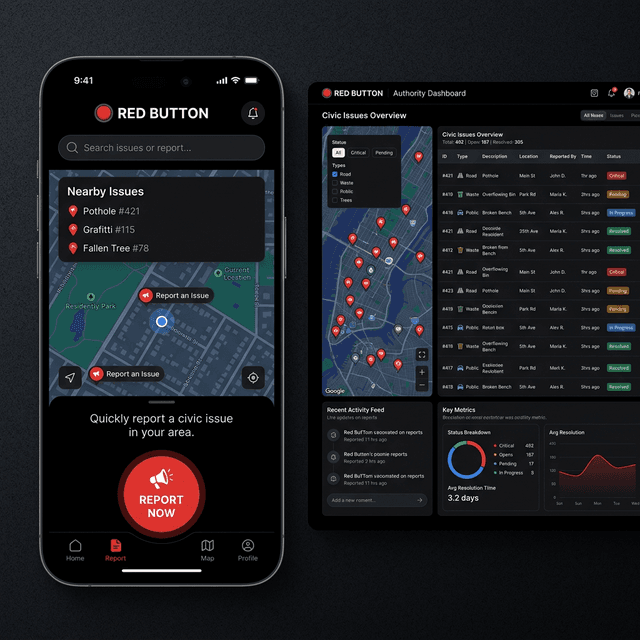 Red Button